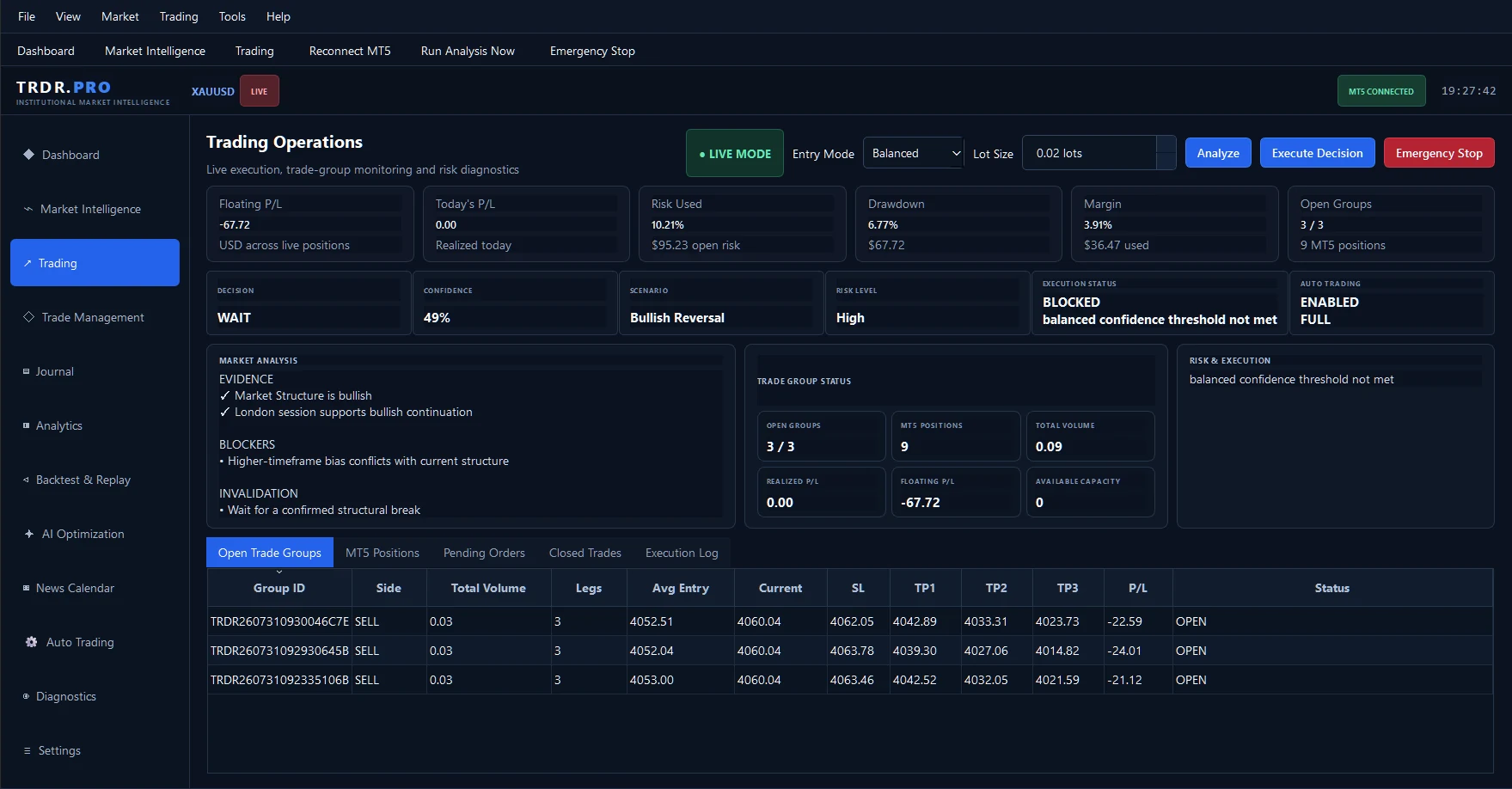 TRDR.PRO trading operations